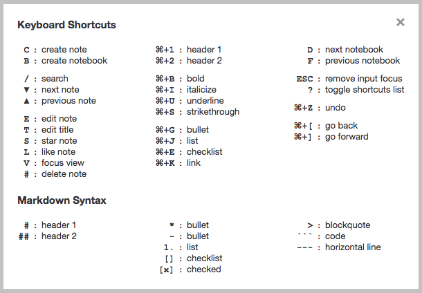 markdown language